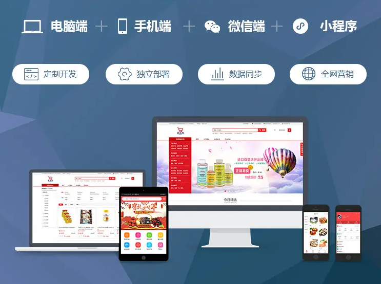 什么是四合一網(wǎng)站建設(shè)？