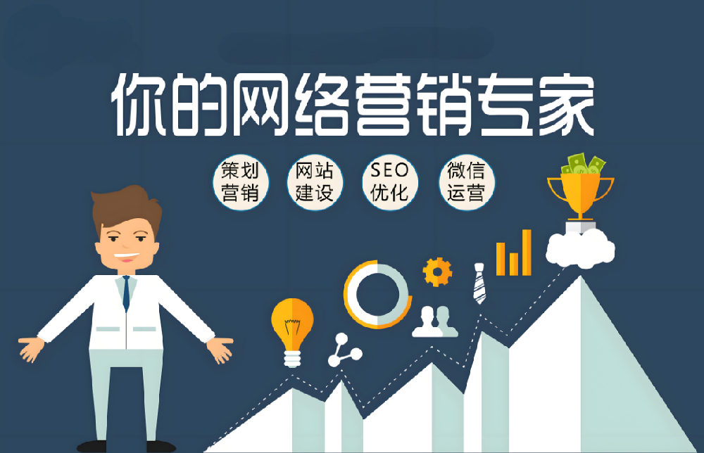 武榮網(wǎng)絡(luò)：助力企業(yè)推廣，提升品牌競(jìng)爭(zhēng)力！