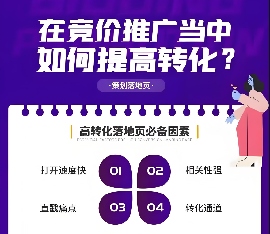 如何優(yōu)化百度競(jìng)價(jià)落地頁獲客？