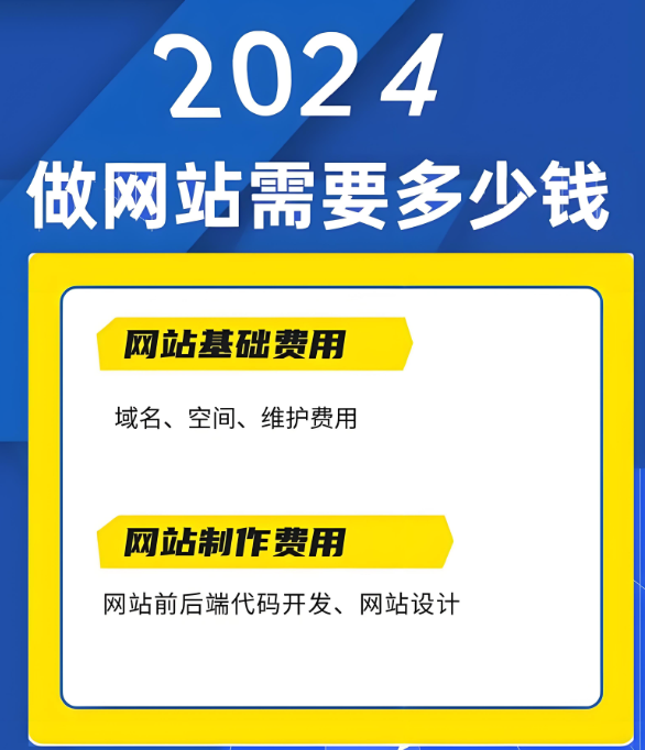 企業(yè)網(wǎng)站建設(shè)要多少錢？