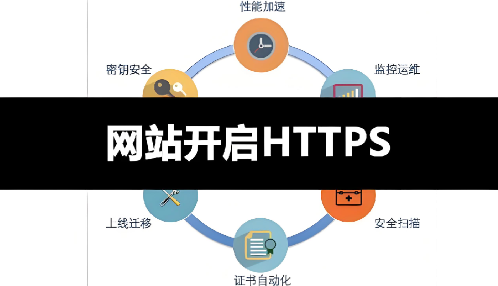 HTTPS對SEO優(yōu)化有幫助嗎？