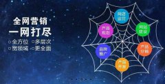 網(wǎng)絡(luò)營(yíng)銷應(yīng)當(dāng)如何真正實(shí)現(xiàn)“贏銷”？