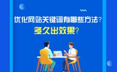 優(yōu)化一個(gè)關(guān)鍵詞需要發(fā)布多少篇文章？