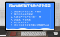 網(wǎng)頁被蜘蛛抓取了,但頁面不放出來怎么辦？
